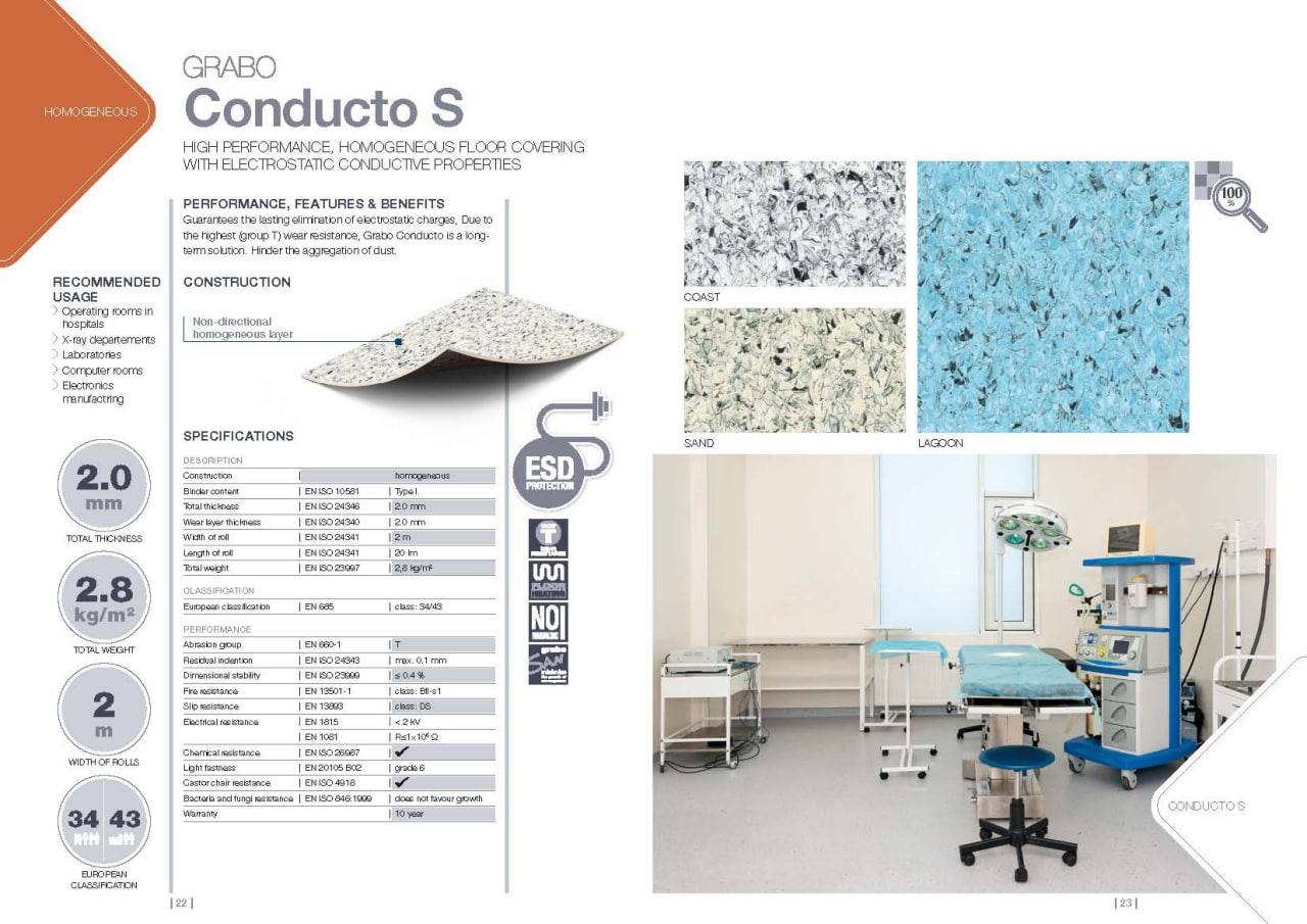کفپوش بیمارستانی کانداکتیو CONDUCTIVE